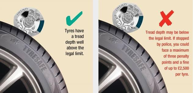 Legal limits for tyre tread